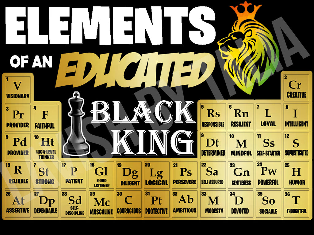 Elements of an Educated Black King SCREENPRINTED Transfers | Screen Prints | Screenprints